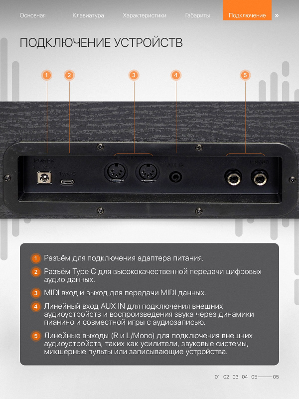 Цифровое пианино Orfeo Eurydice E-32 черное, с наушниками