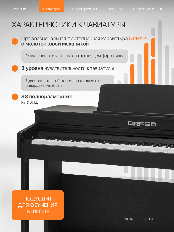 Цифровое пианино Orfeo Eurydice E-22 черное, с наушниками