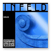 Струны для скрипки Thomastik Infeld Blue Set IB100 (4 шт)