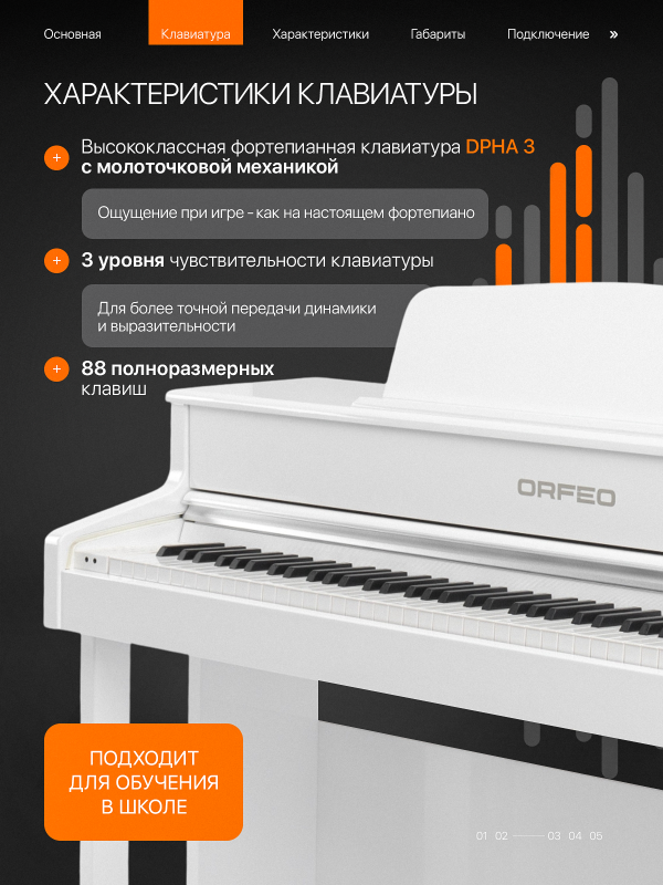 Цифровое пианино Orfeo E-12 белое, полированное, с наушниками