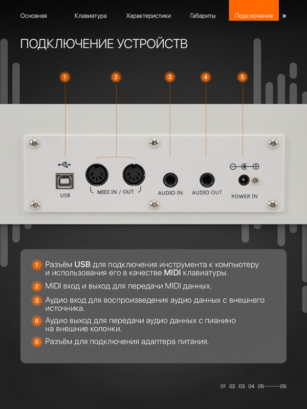Цифровое пианино Orfeo E-6 слоновая кость, с наушниками
