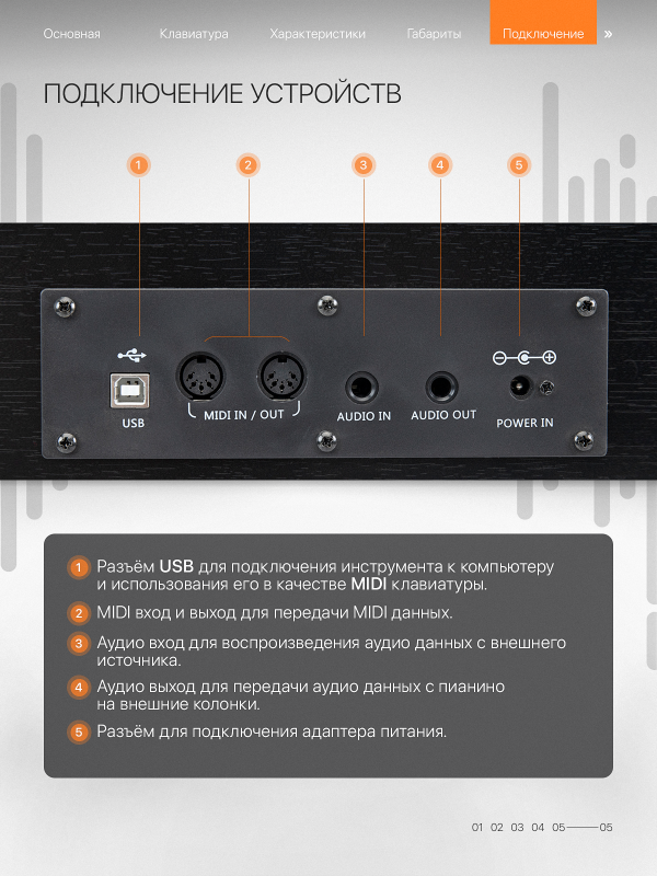 Цифровое пианино Orfeo E-12 черное, с наушниками
