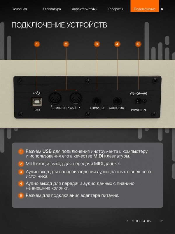 Цифровое пианино Orfeo E-9 белое, с наушниками
