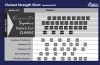 Трость для бас-кларнета Legere Signature Series №2,5 пластиковая