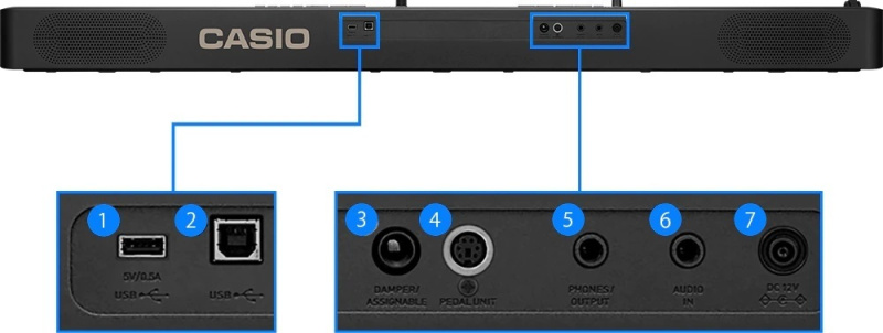 Цифровое пианино Casio Compact CDP-S360BK черное