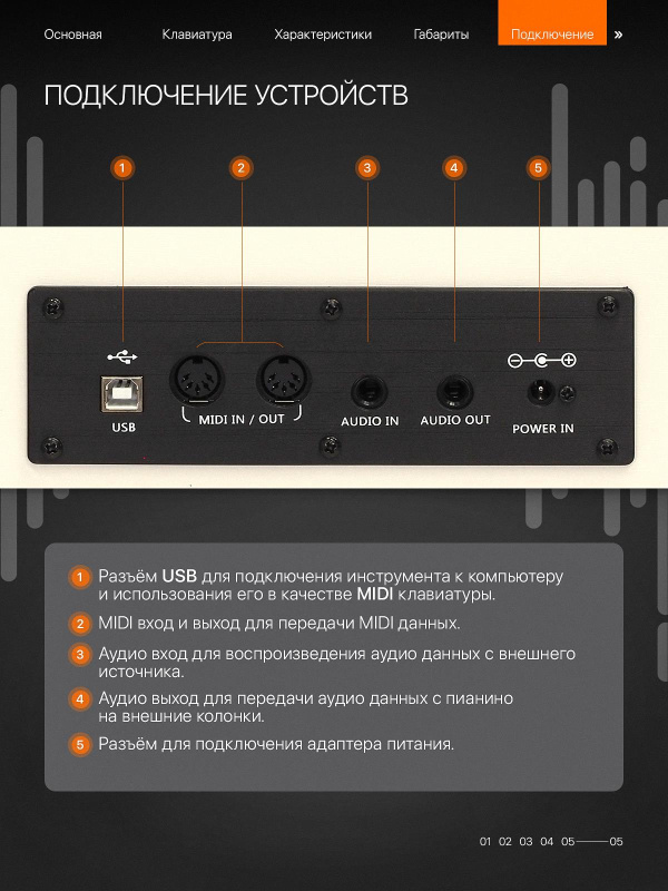 Цифровое пианино Orfeo E-12 белое, с наушниками