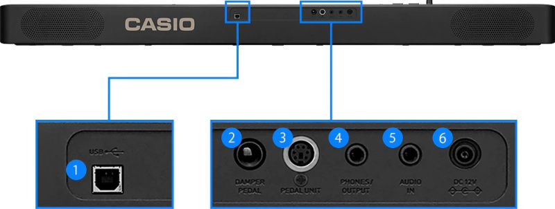 Цифровое пианино Casio Compact CDP-S160BK черное