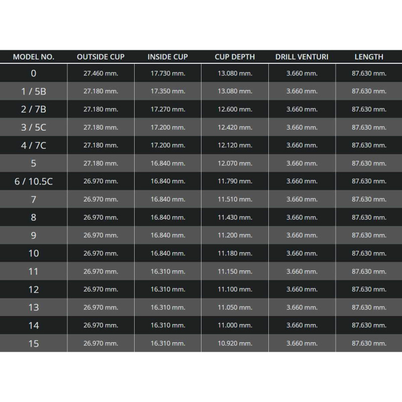 Мундштук для трубы Marcinkiewicz Standard Series 6/10.5C посеребренный